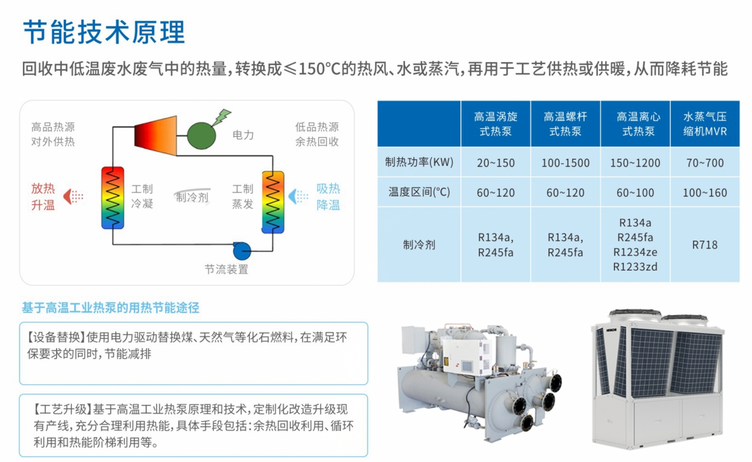 NO钱包官网智通智慧节能方案入选湖南省2024年度节能节水推广目录 (2).png
